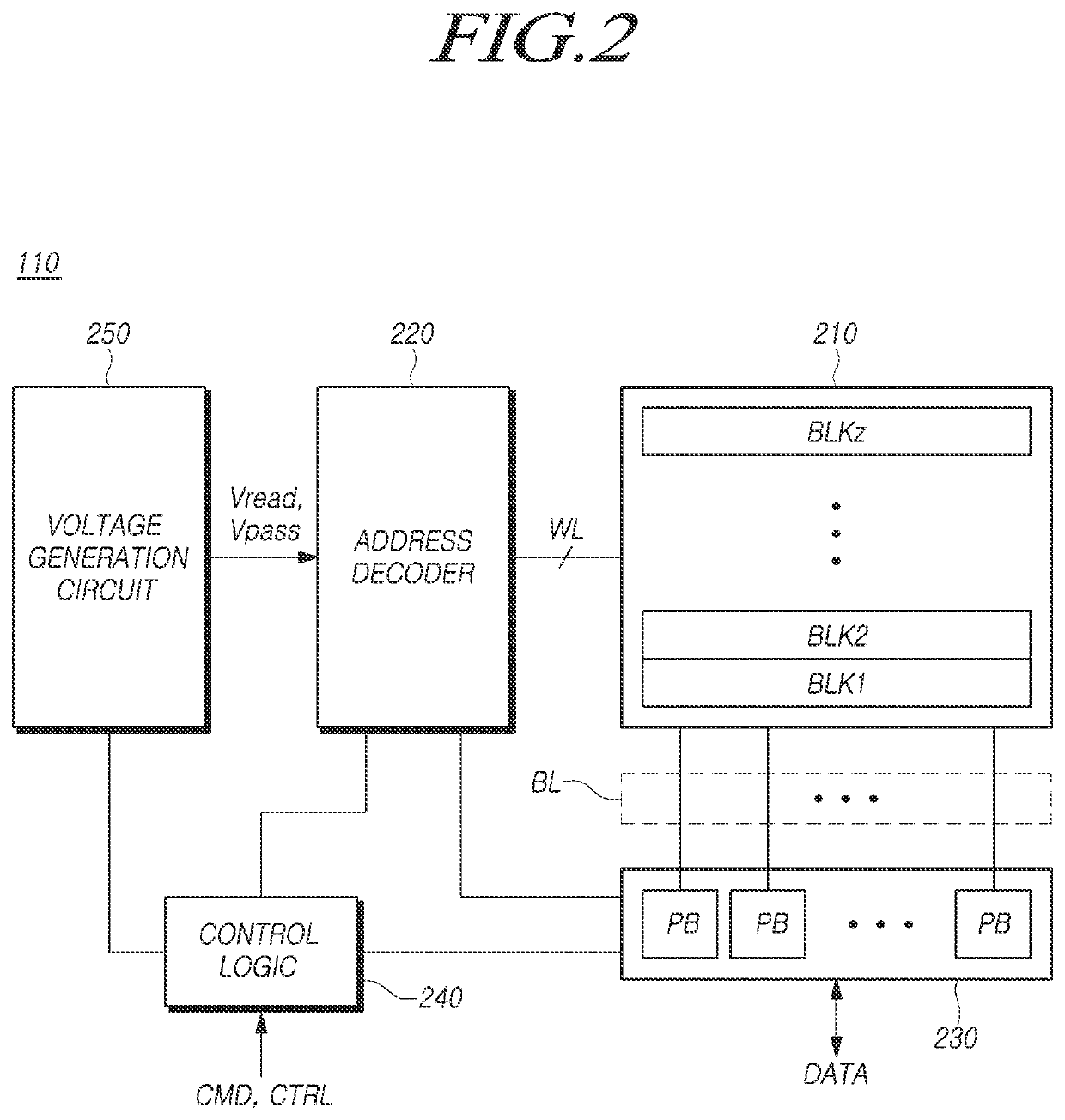 Memory system and operating method thereof