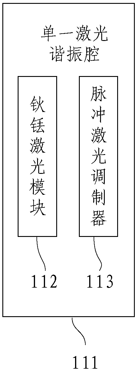 Solid single-laser dual-wavelength pumping optical difference frequency terahertz wave generating device