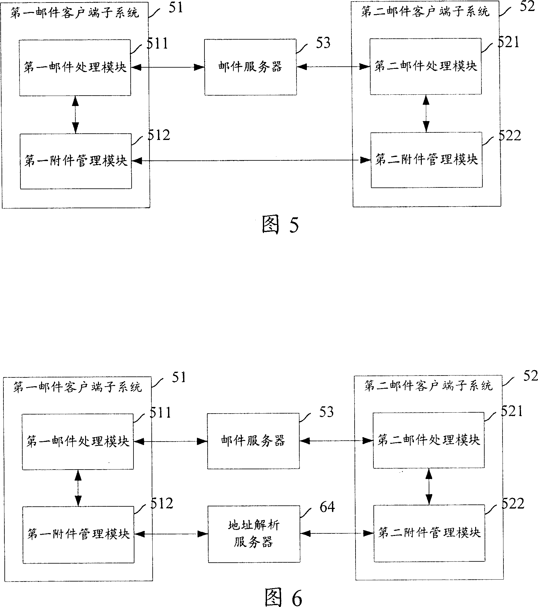 A transmission method and system for attachment of multimedia mail