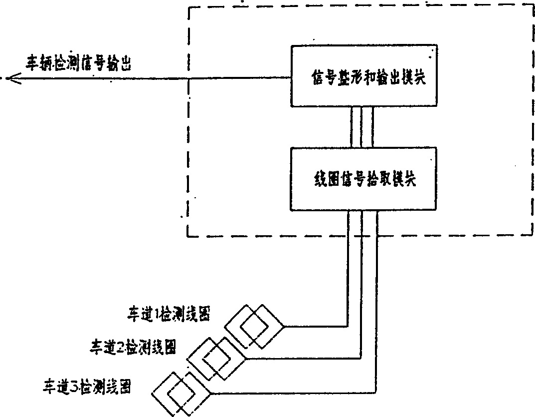 Energy saving device for illuminating vehicle passing through tunnel