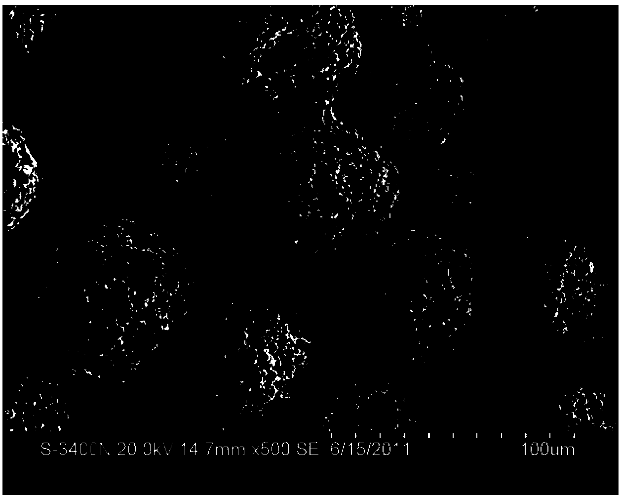 Method for preparing molybdenum powder for preparing molybdenum end cap of magnetron