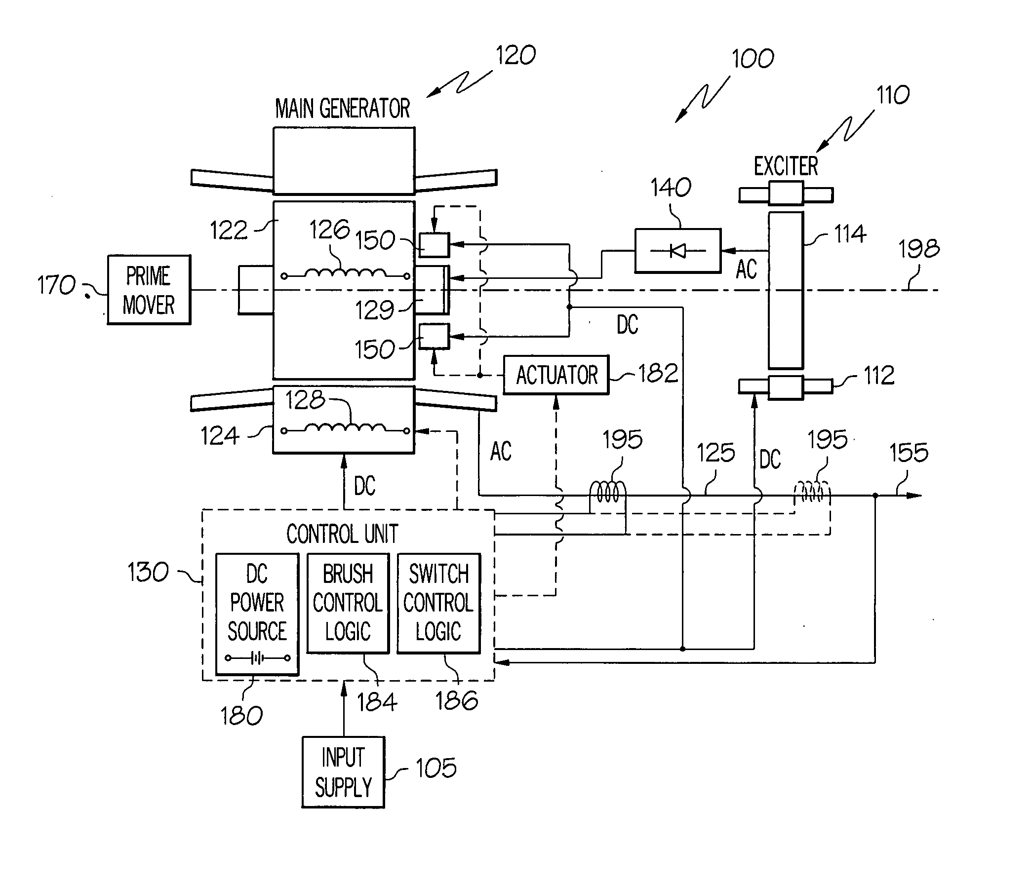 Gas turbine engine starter generator that selectively changes the number of rotor poles