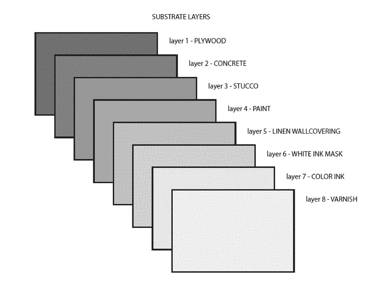 Methods, devices, and systems for designing and customizing...