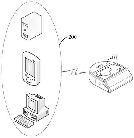 Self-cleaning method of cleaning robot, cleaning robot and cleaning system