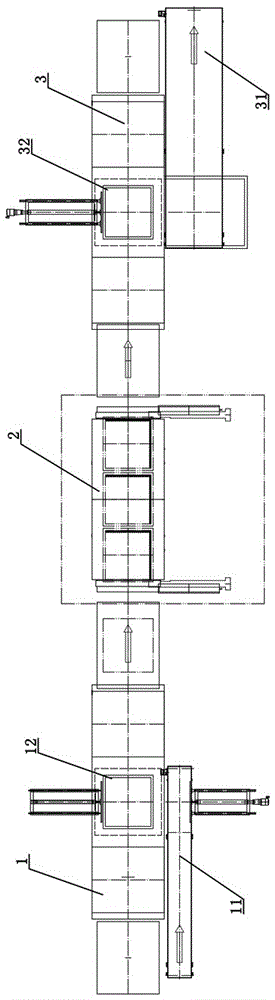 Sterilization logistics system and sterilization logistics method