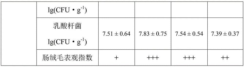 Production method of bean dreg-containing feeding antibacterial agent