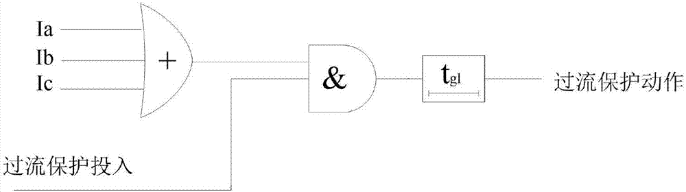 Flameproof feed switch protection device for mining