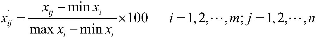 A demand response effect phased evaluation method oriented to interruptible load