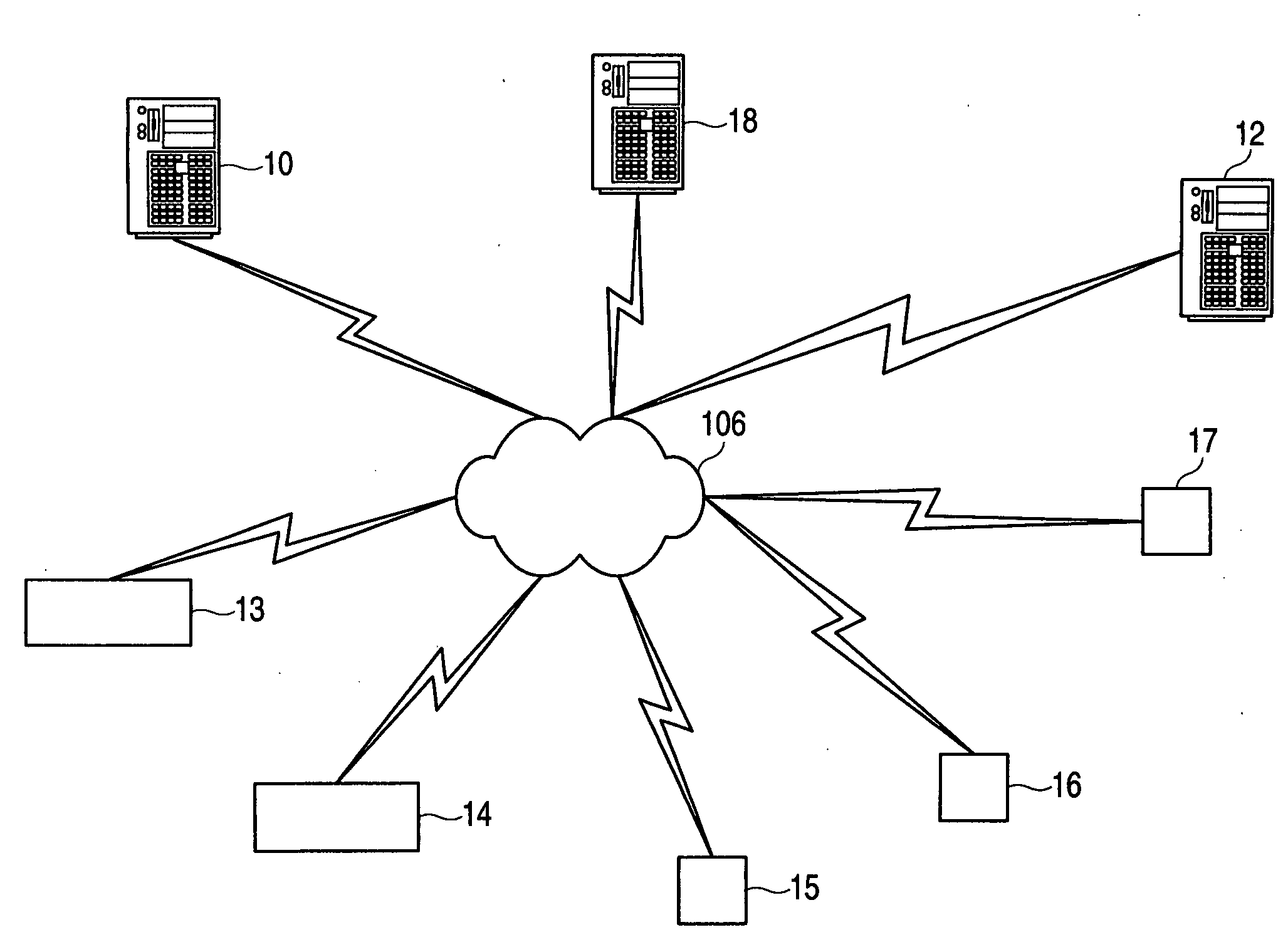 Control system and multicast communication method