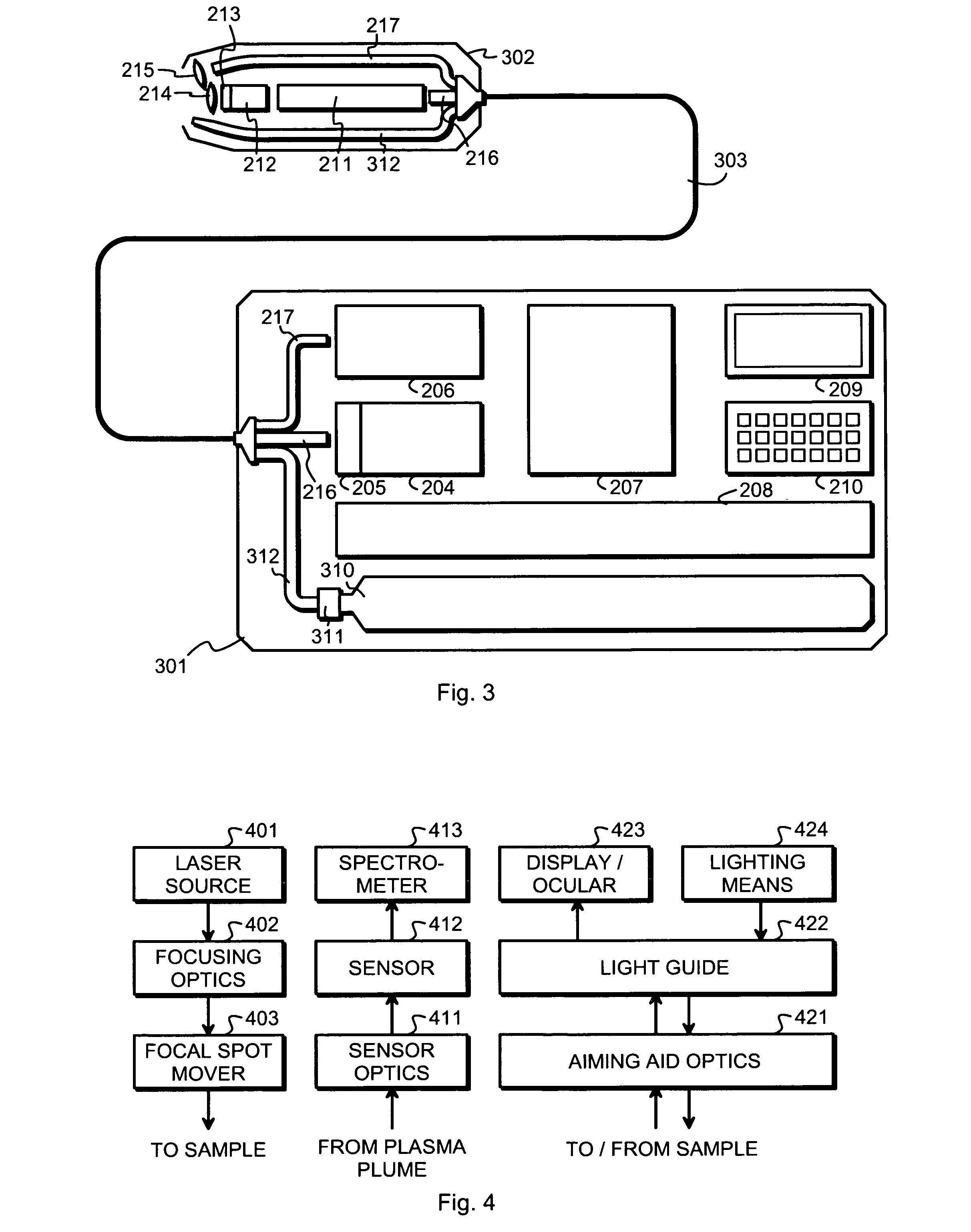 Practical laser induced breakdown spectroscopy unit