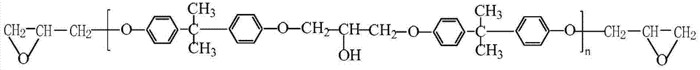 Cold mix epoxy resin material for quickly repairing epoxy asphalt pavement pits as well as preparation method and application thereof