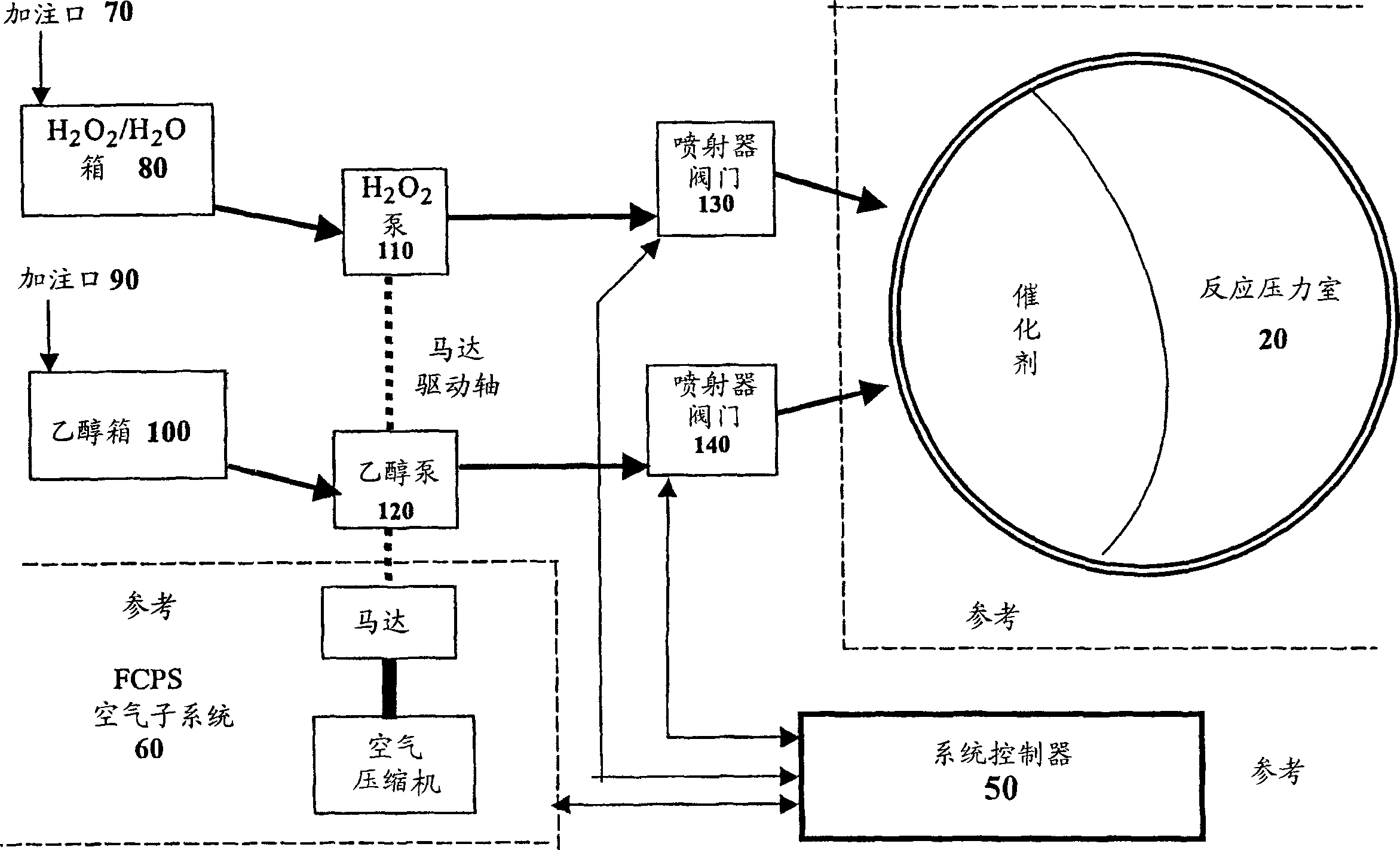 Hypergolic hydrogen generation system for fuel cell power plants