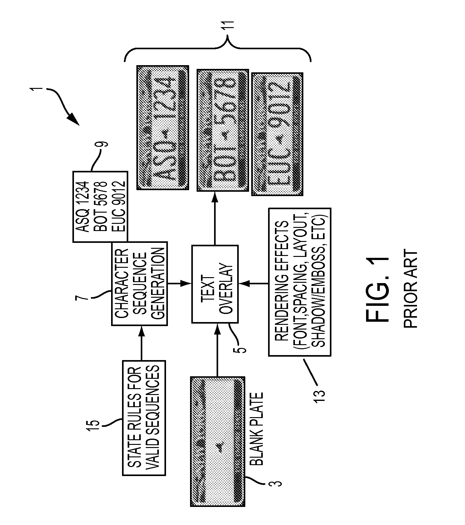 Annotation free license plate recognition method and system