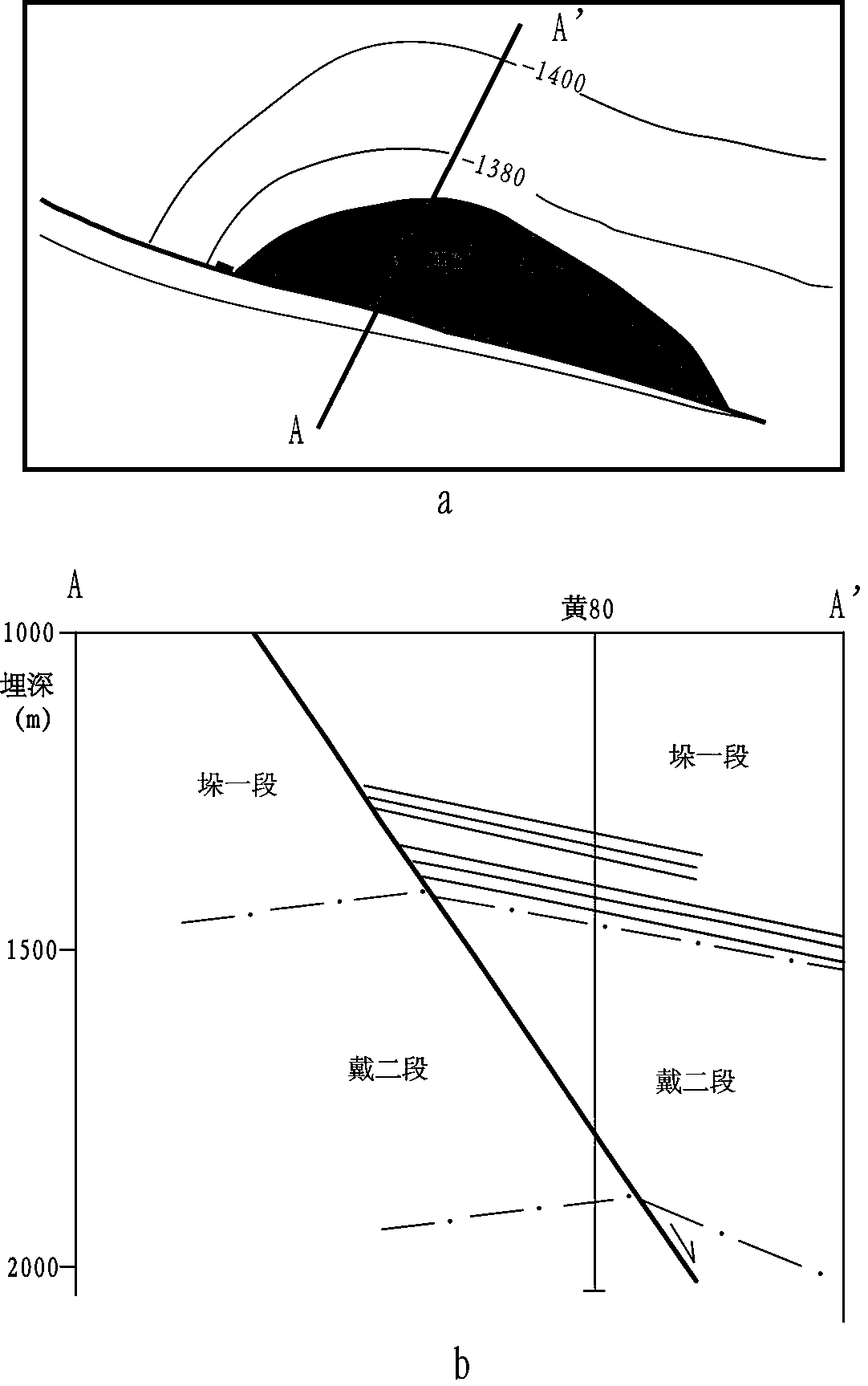 An Evaluation Method of Fault Sealing