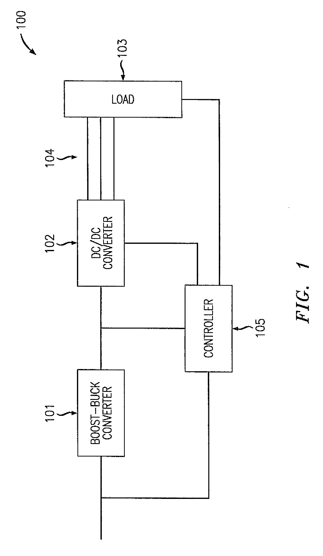 Closed-loop efficiency modulation for use in ac powered applications