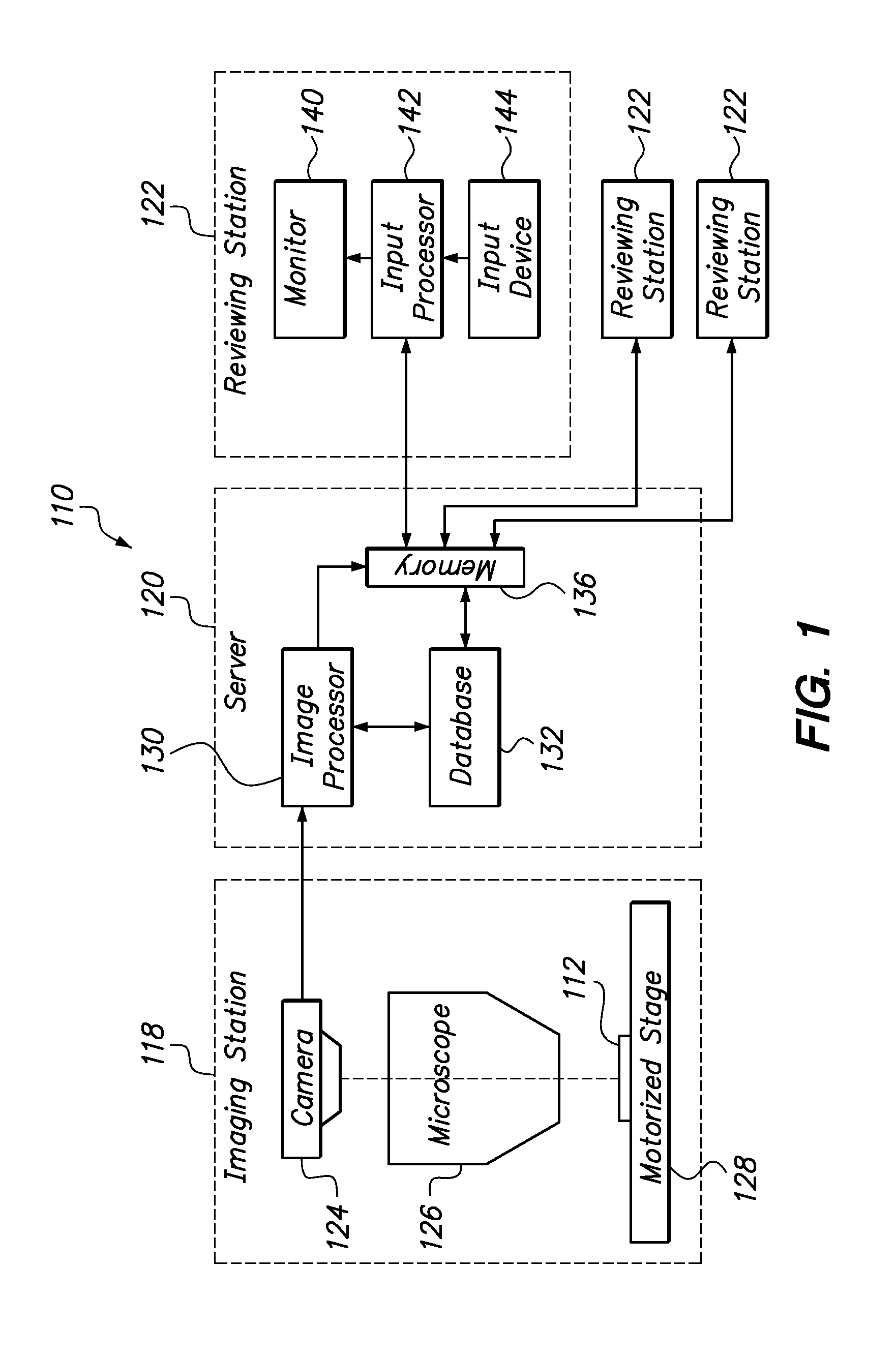 Method for automatically seeding previously-classified images among images of objects of interest from a specimen