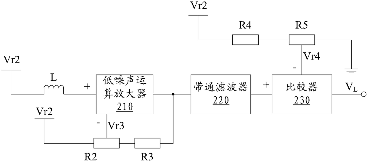 Parameter measuring circuit and method for vibrating wire sensors