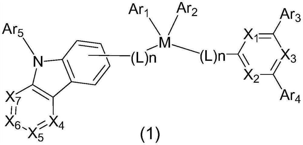 Compound for organic photoelectric device and organic photoelectric device comprising same