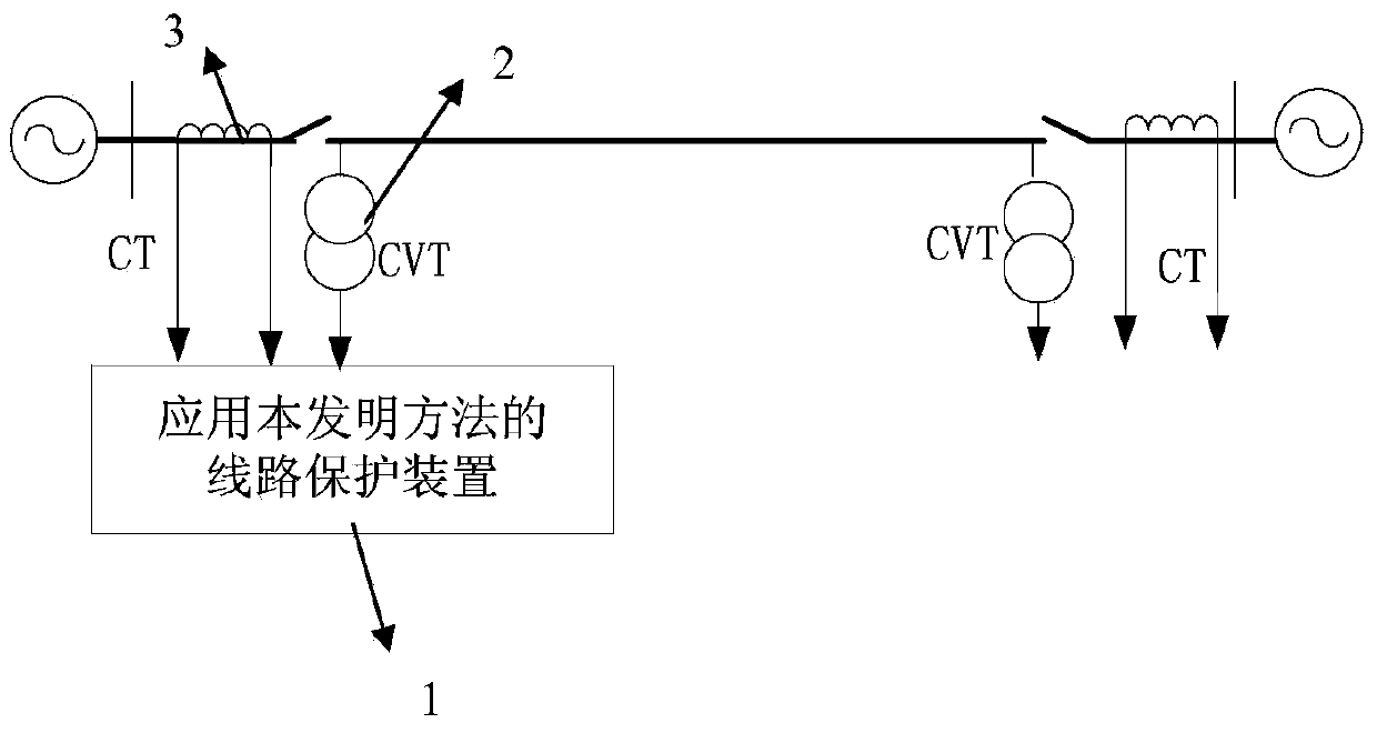 Method for achieving circuit phase-to-phase fault relay protection with hyperbolic tangent function amplitude characteristics