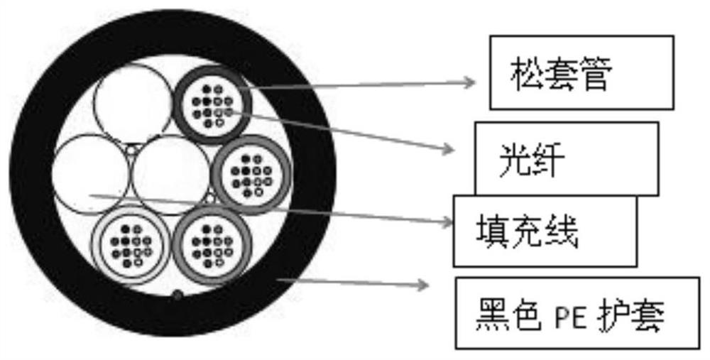 A kind of high-efficiency laser marking material and preparation method thereof