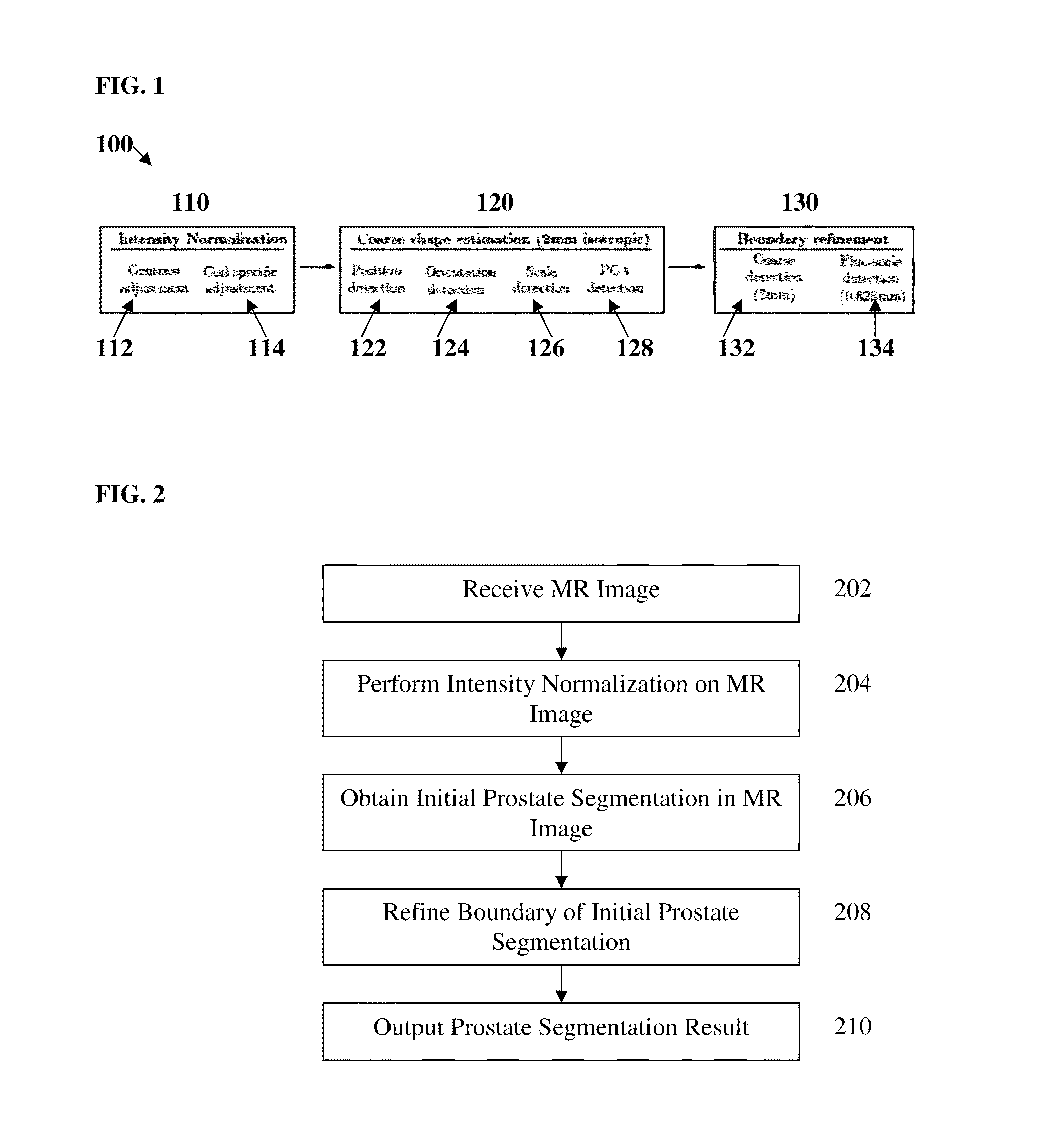 Method and system for automatic prostate segmentation in magnetic resonance images