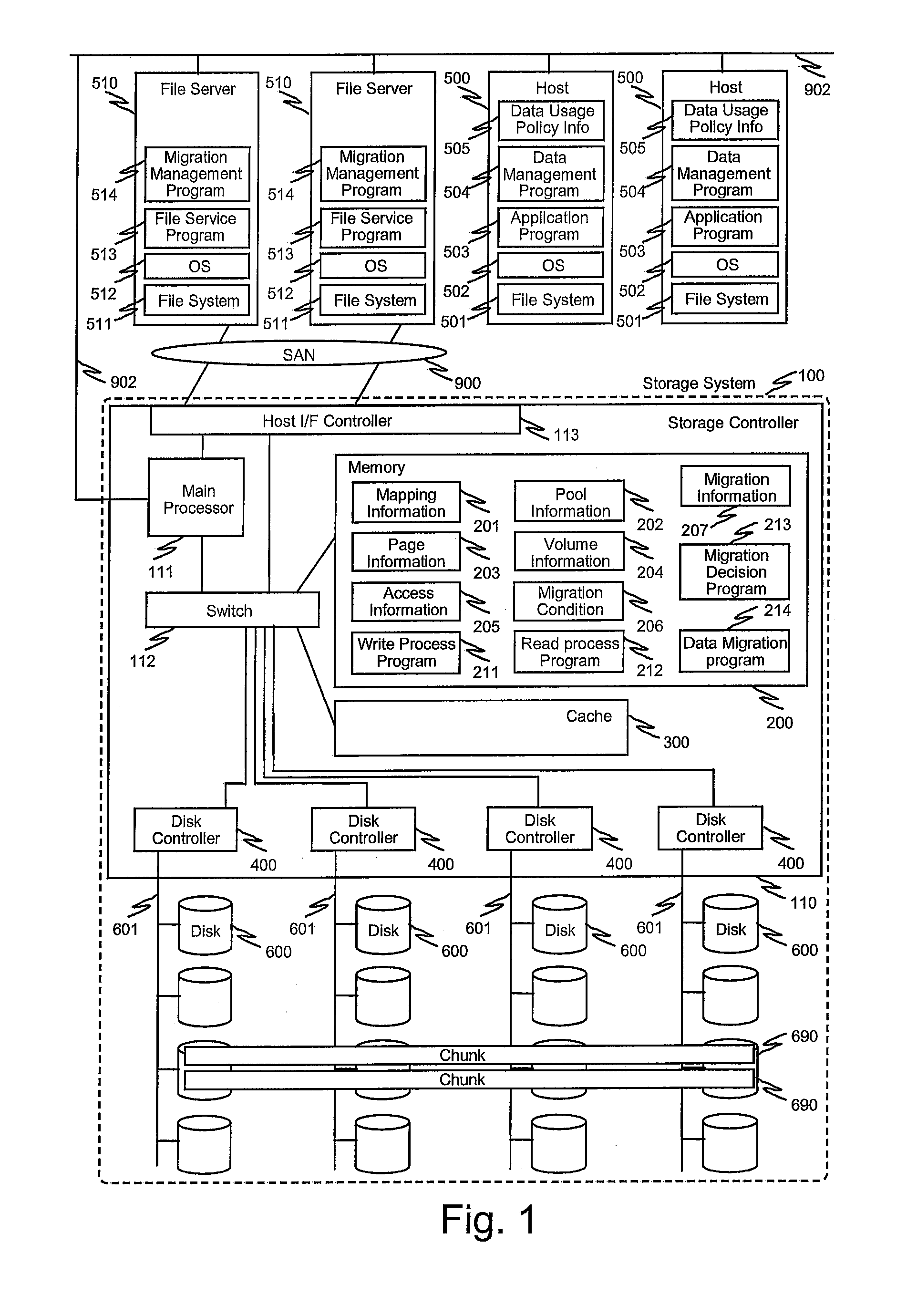 System and method for controlling automated page-based tier management in storage systems