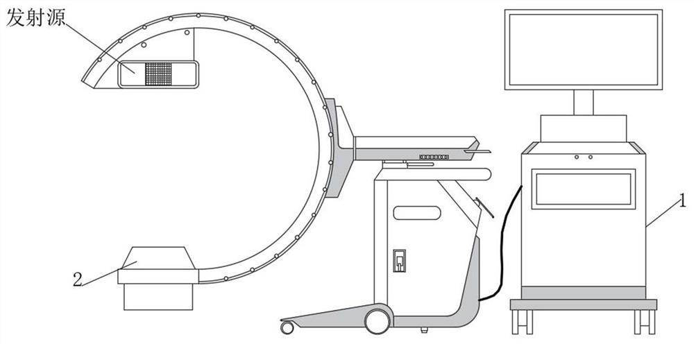 A c-arm ct device with high sensitivity