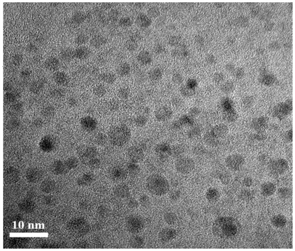 Nitrogen-phosphorus-doped carbon-coated metal phosphide as well as preparation method and application thereof