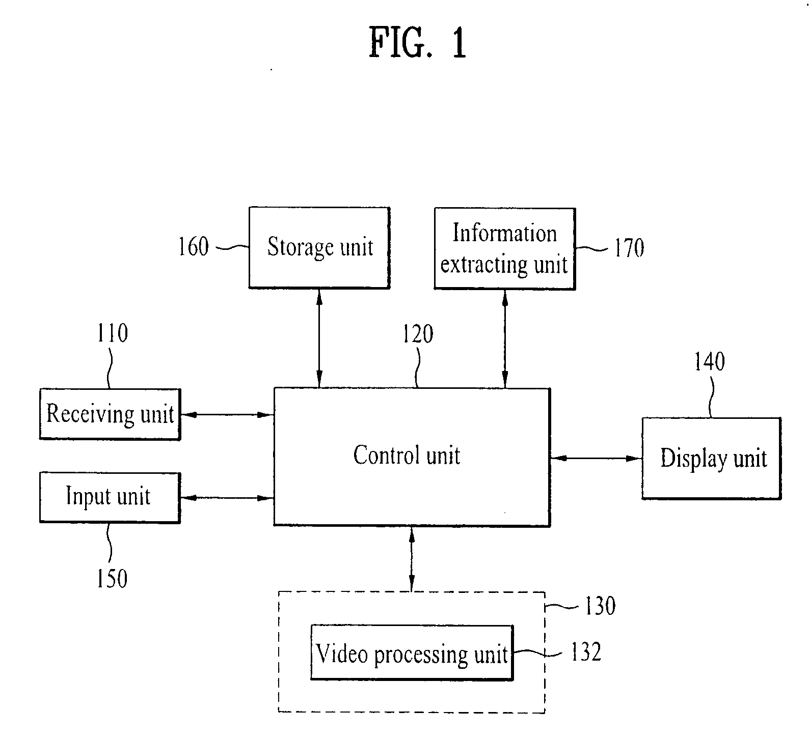 Terminal and data control server for processing broadcasting program information and method using the same