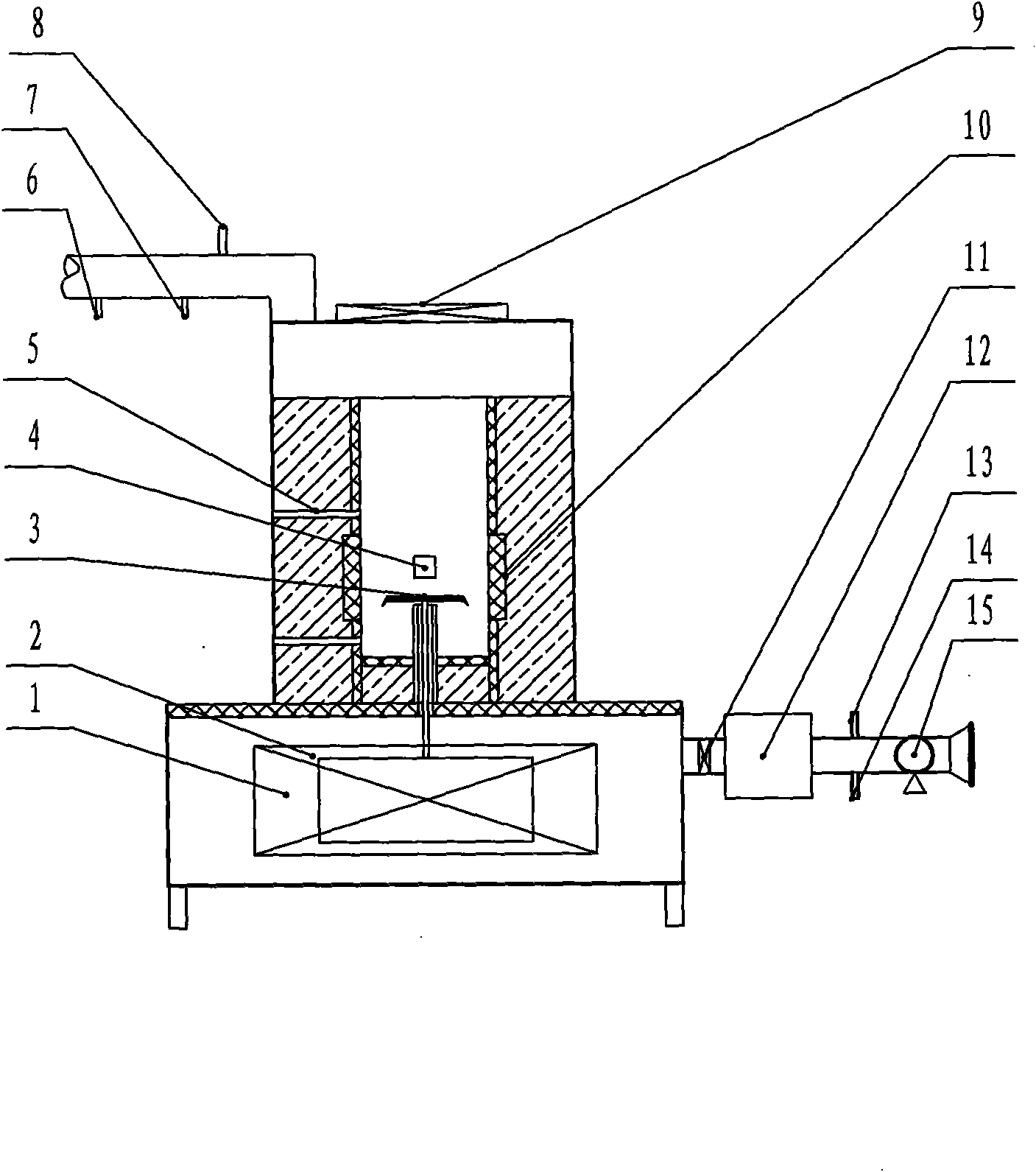 Biomass briquette combustion test bed