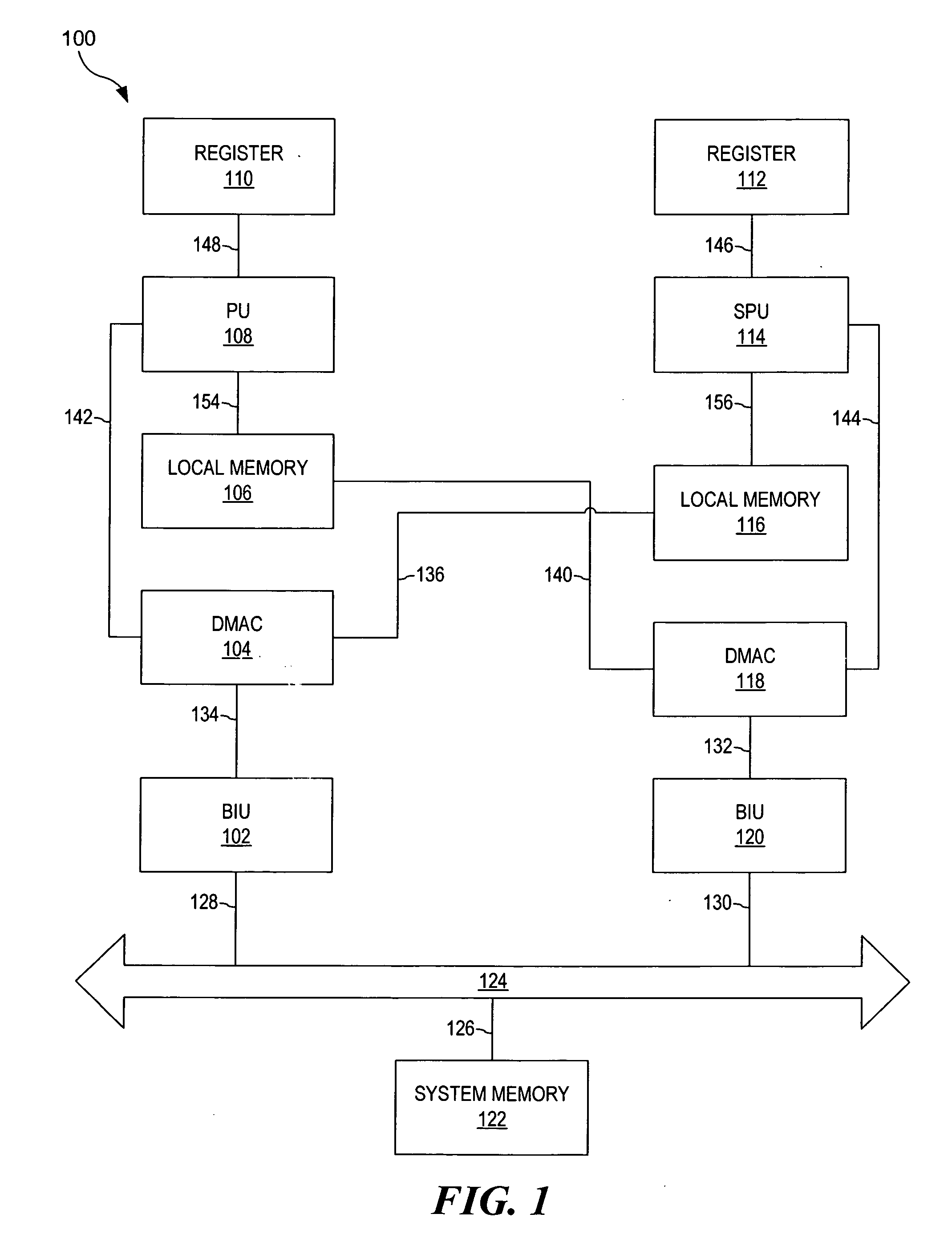 Light weight context switching technique