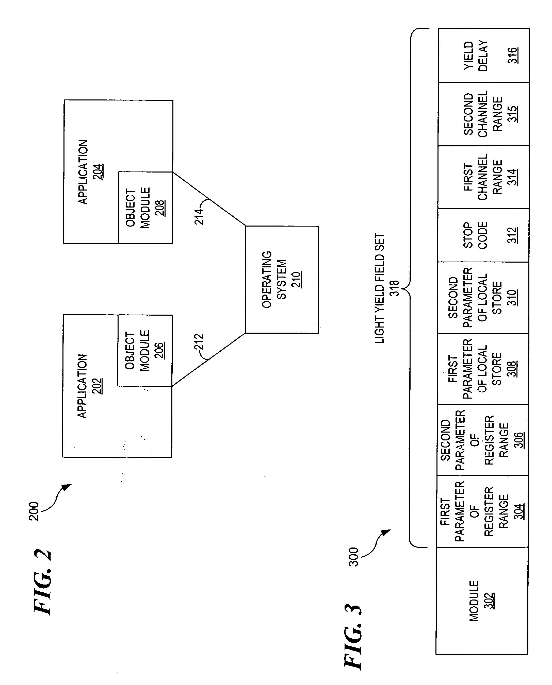 Light weight context switching technique