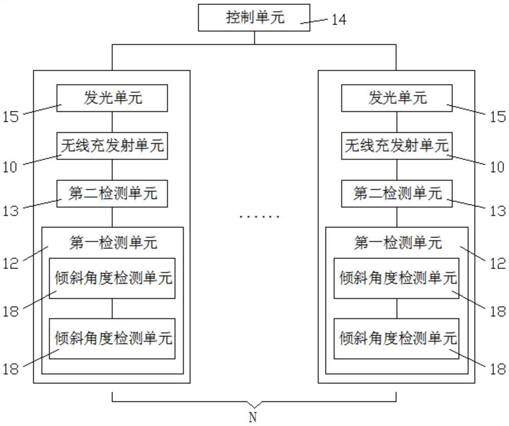 A wireless charging method and system for electric vehicles based on smart light poles