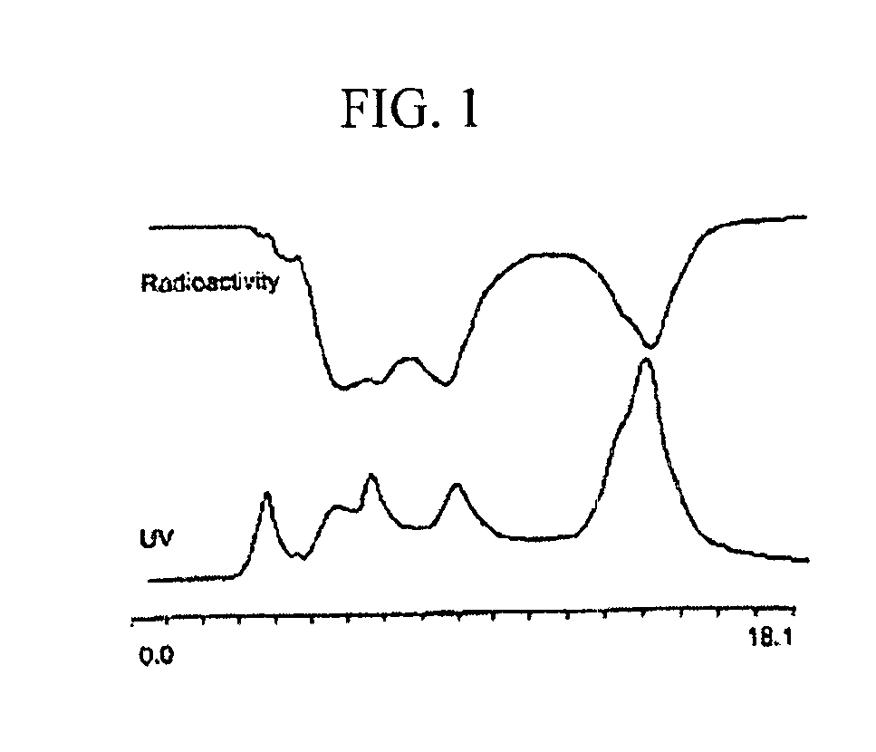 Method for expedient synthesis of [18F]-labeled alpha-trifluoromethyl ketones