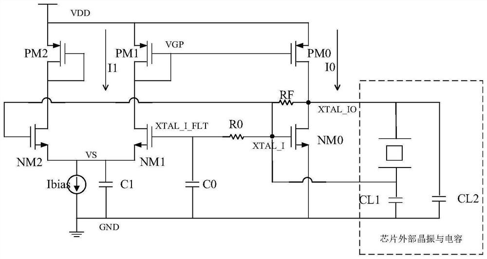 Crystal oscillator circuit