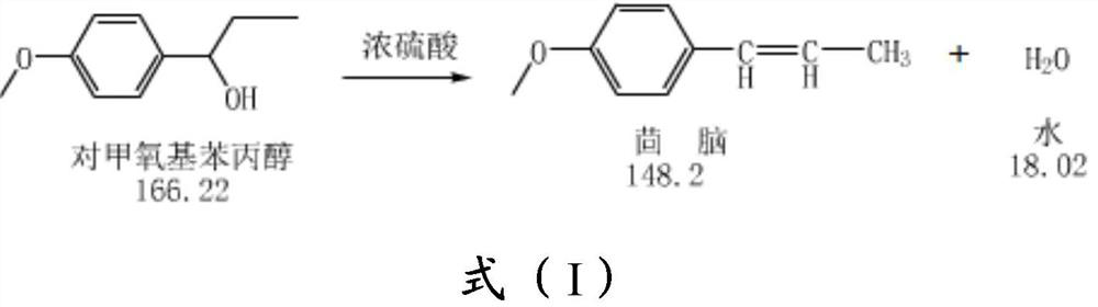 A production process for preparing anethole by catalyzing the dehydration of p-methoxyphenylpropanol