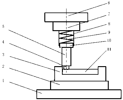 Material friction and wear performance testing device and testing method