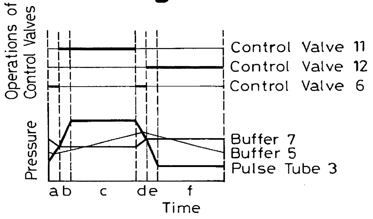 Pulse tube refrigerator