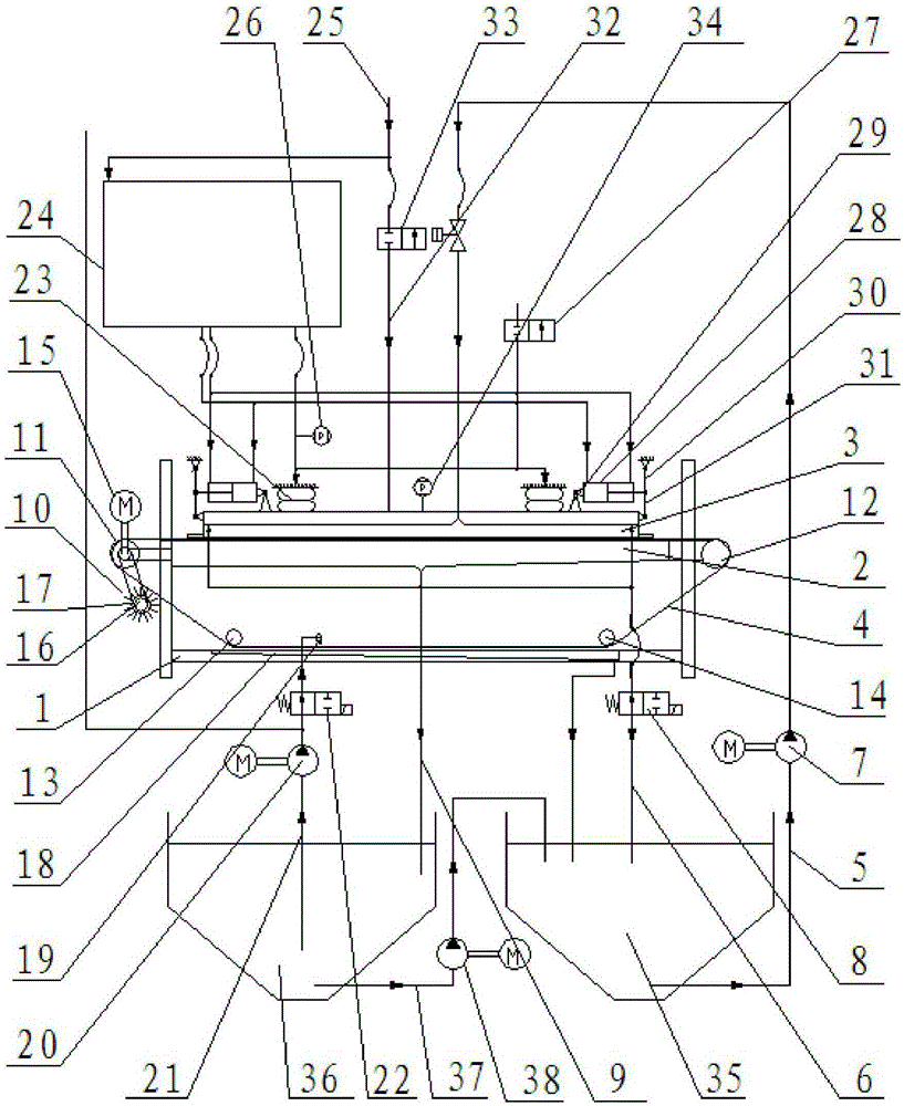 Positive pressure filter