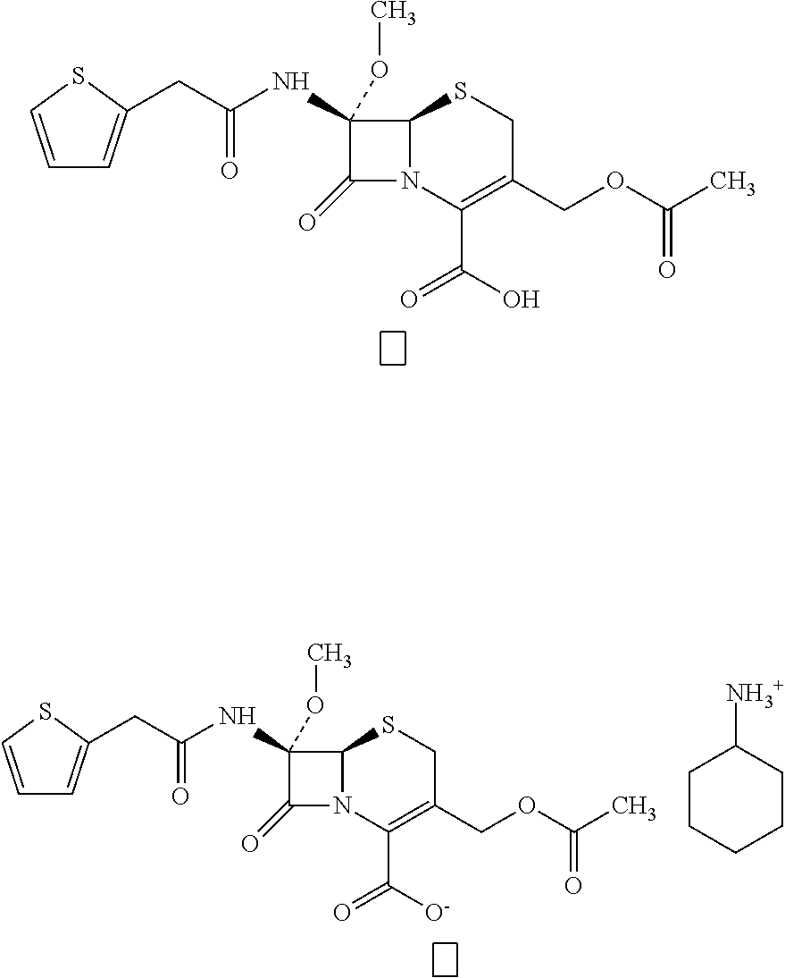 CRYSTAL OF CEPHALOSPORIN INTERMEDIATE 7alpha-METHOXY CEPHALOTHIN AND METHOD FOR PREPARING SAME