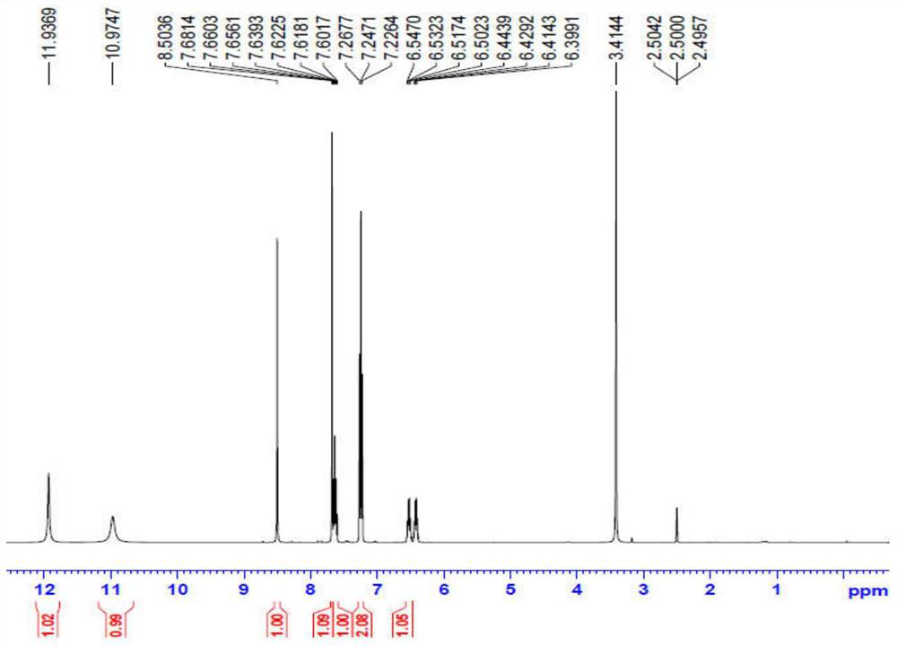 Preparation method of benzoylurea anthelmintic