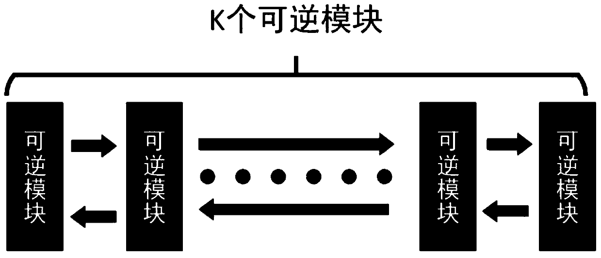 Single image super-resolution method based on reversible network