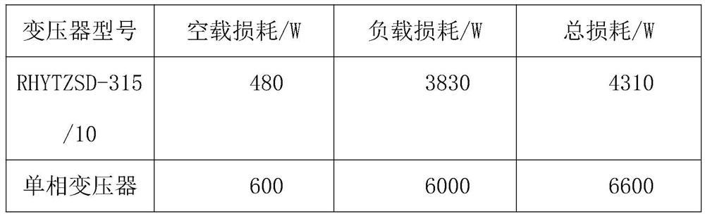 Special oil-immersed energy-saving transformer for three-phase oil field