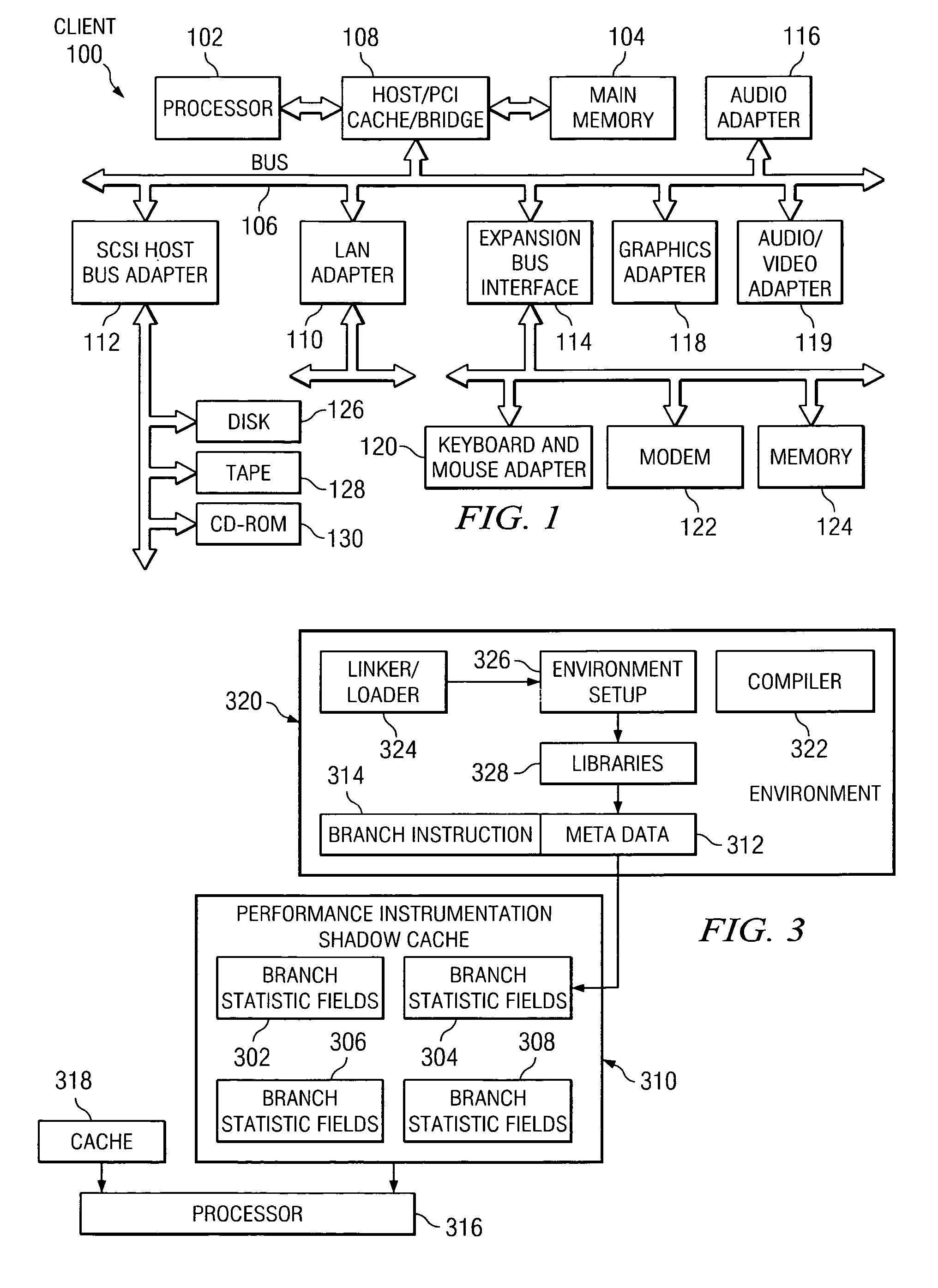 Autonomic method and apparatus for counting branch instructions to generate branch statistics meant to improve branch predictions