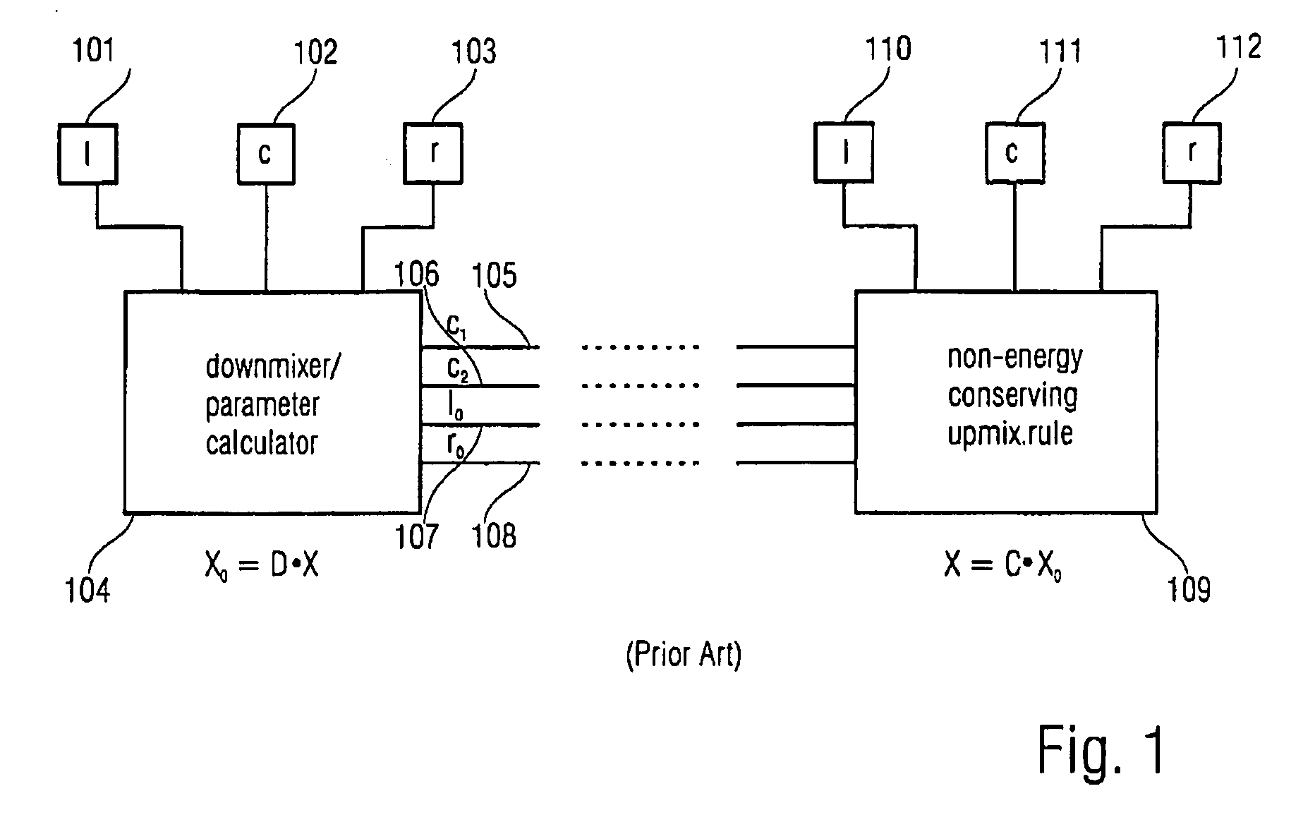 Methods for improved performance of prediction based multi-channel reconstruction