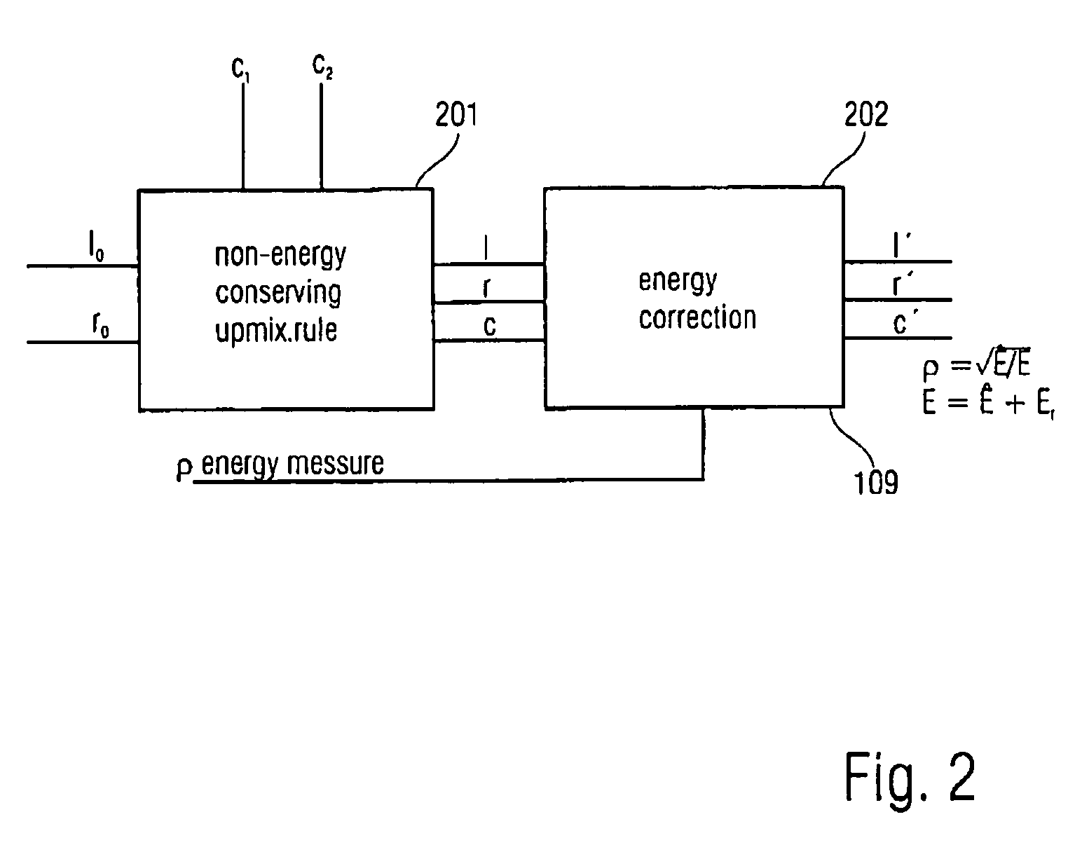 Methods for improved performance of prediction based multi-channel reconstruction