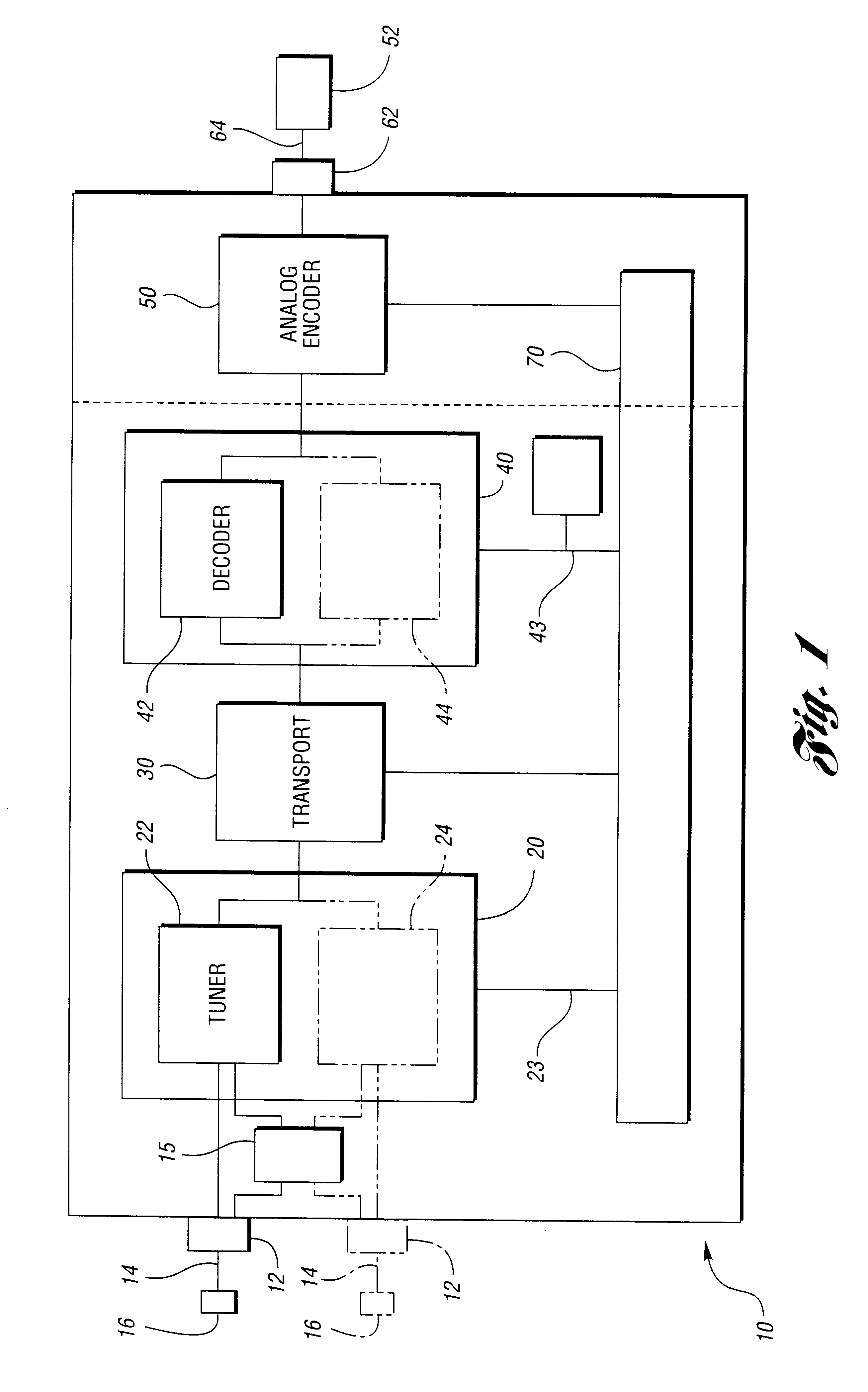 Method and apparatus for audio-visual cues improving perceived acquisition time