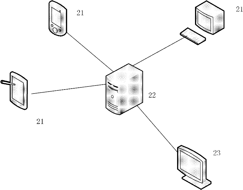 Hepatic fibrosis detection equipment and system