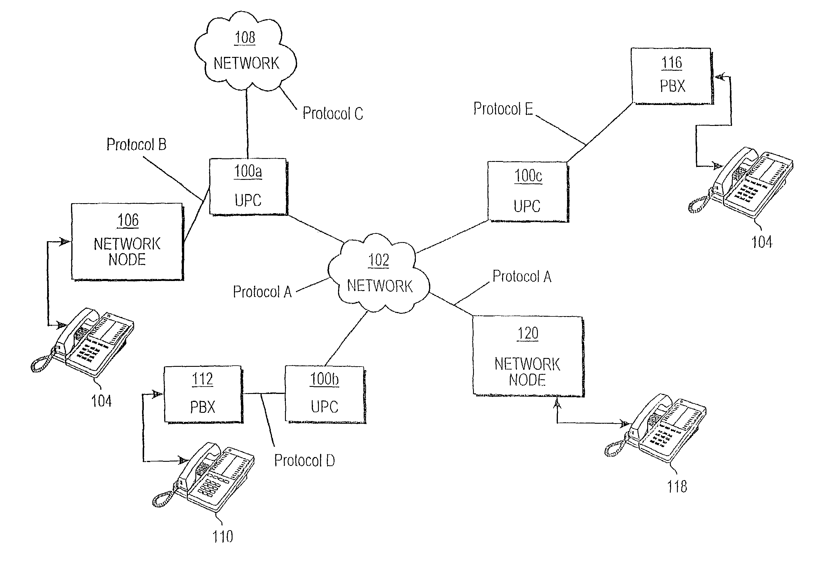 Universal protocol conversion