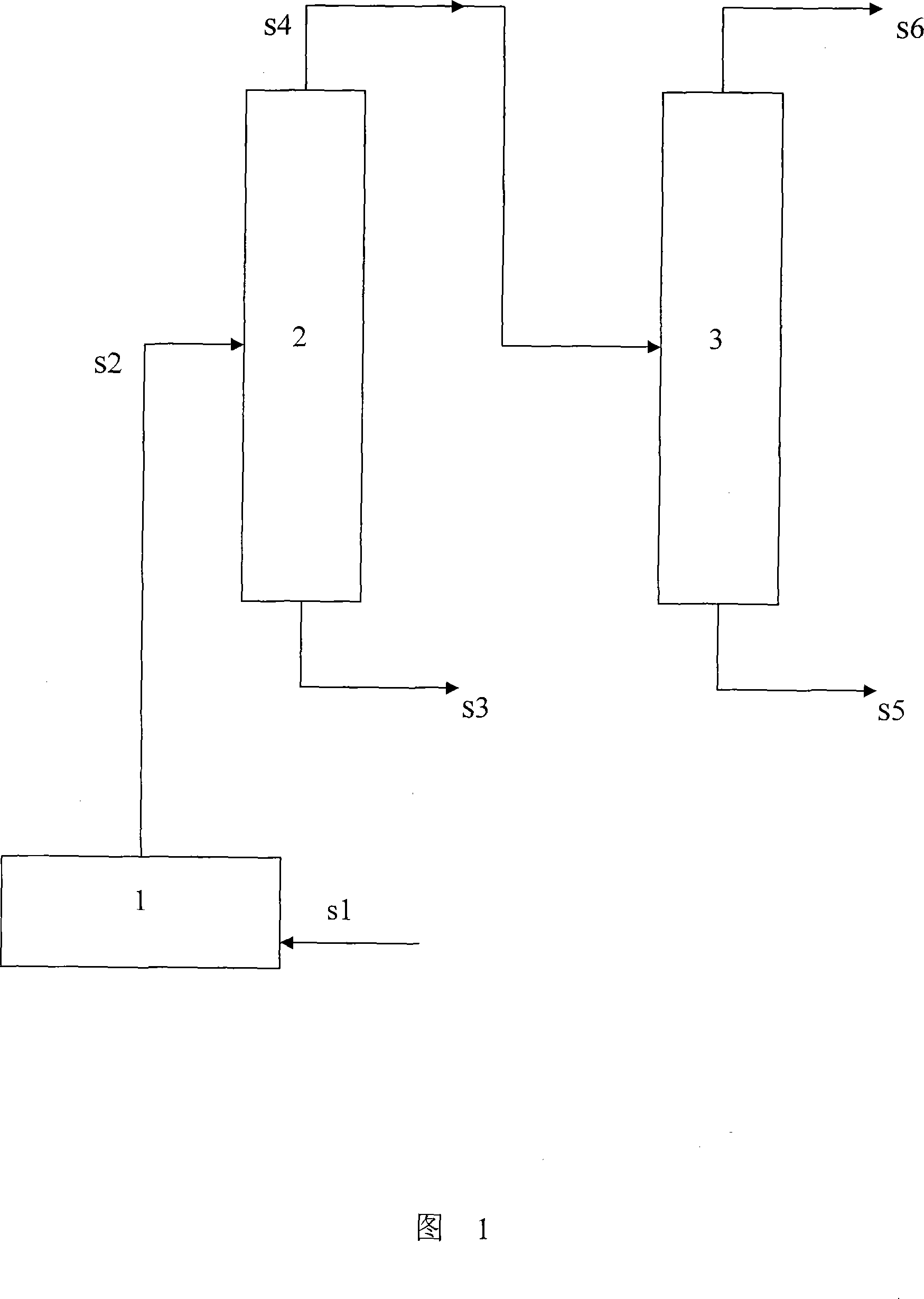 Process of separating cyclopentadiene and methyl cydopentadiene from ethylene side C9 product